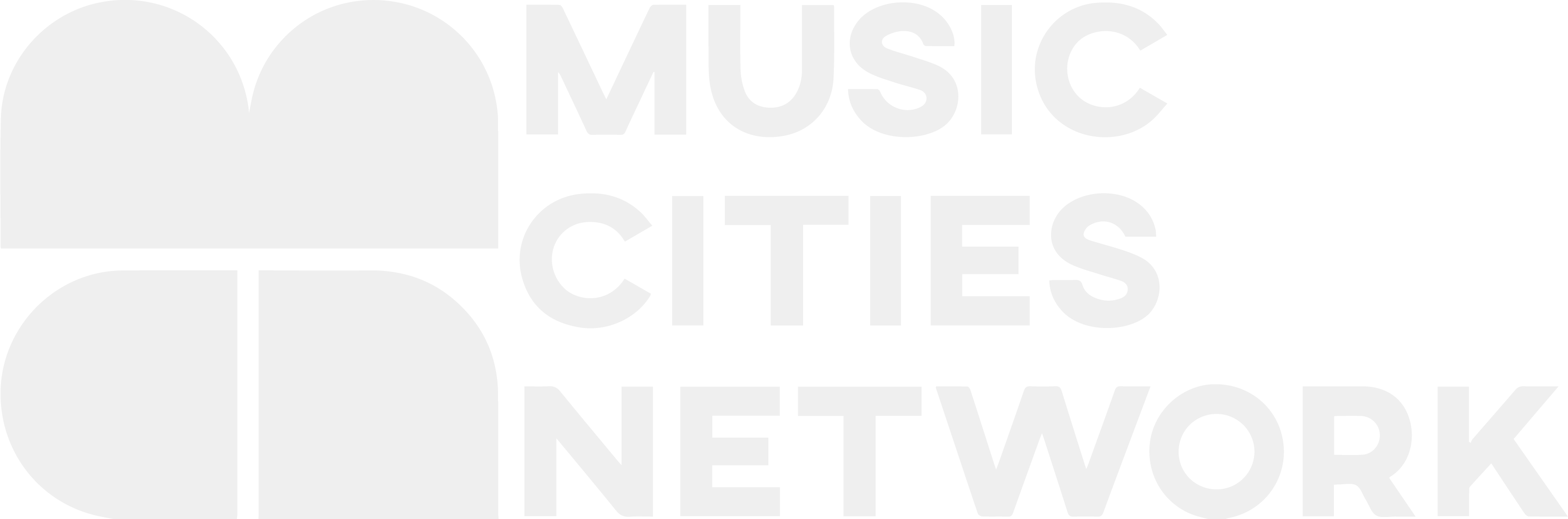 Music Cities Network